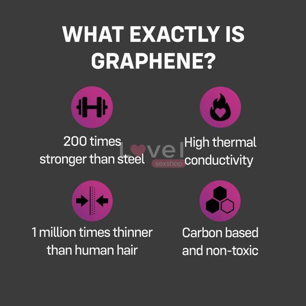Супертонкі презервативи ONE Flex Graphene Condom, 10 шт SX0787 фото