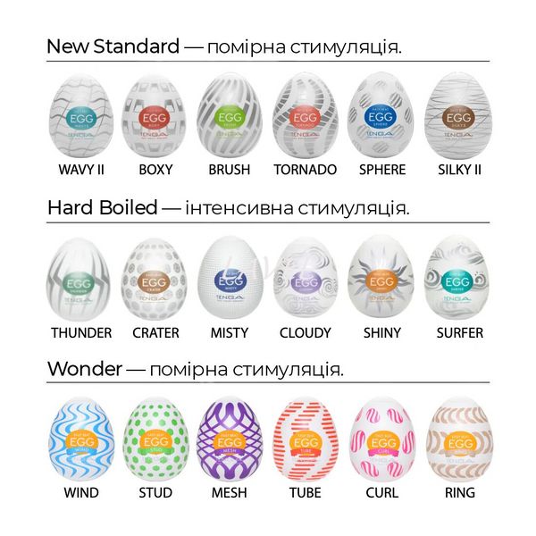 Мастурбатор-яйце Tenga Egg Shiny (сонячний) E24241 фото