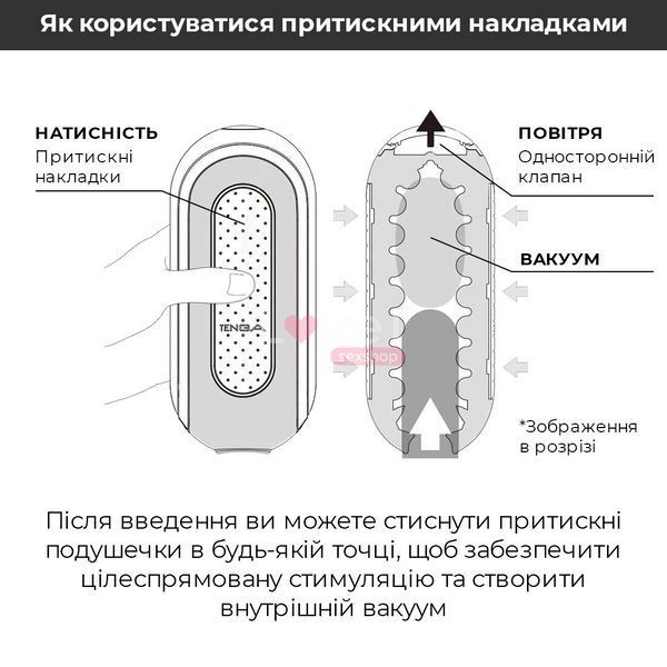 Мастурбатор Tenga Flip Zero White, изменяемая интенсивность стимуляции, раскладной TFZ-001 фото