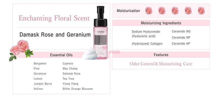 Піна для інтимного догляду Iroha Intimate Wash Foam Type Damask Rose and Geranium 150 мл SX3495 фото