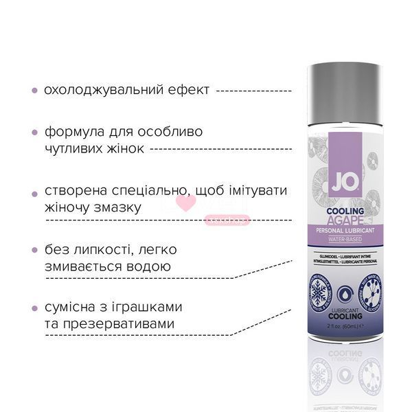 Охолоджувальна змазка JO AGAPE &mdash; COOLING (60 мл) без гліцерину, гліколю та парабенів SO1688 фото