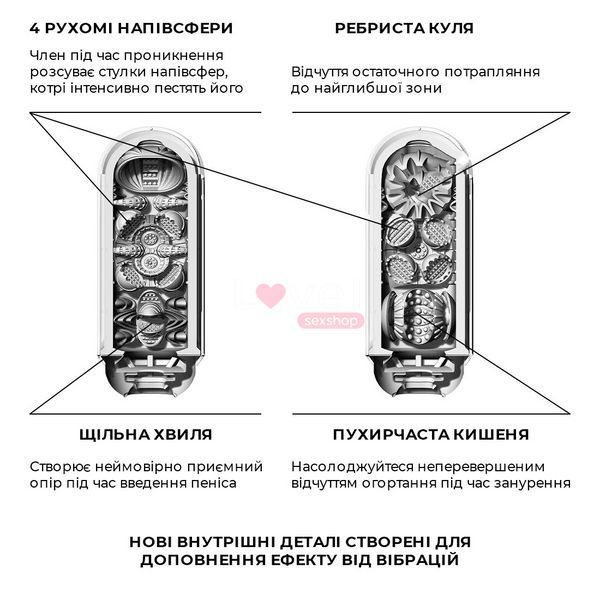 Набор мастурбатора с нагревателем Tenga Flip Zero Red + Flip Warmer SO4720 фото