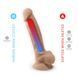 Фаллоимитатор с вибрацией SilexD Vetus Vibro Flesh (MODEL 1 size 8in) + LRS, двухслойный, диам.4,2см SO8213 фото 5