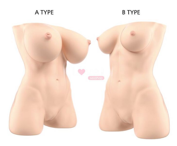 Мастурбатор-торс Naked Factory JESSICA A TYPE, великі груди, дуже реалістичний, наскрізний SX3483 фото