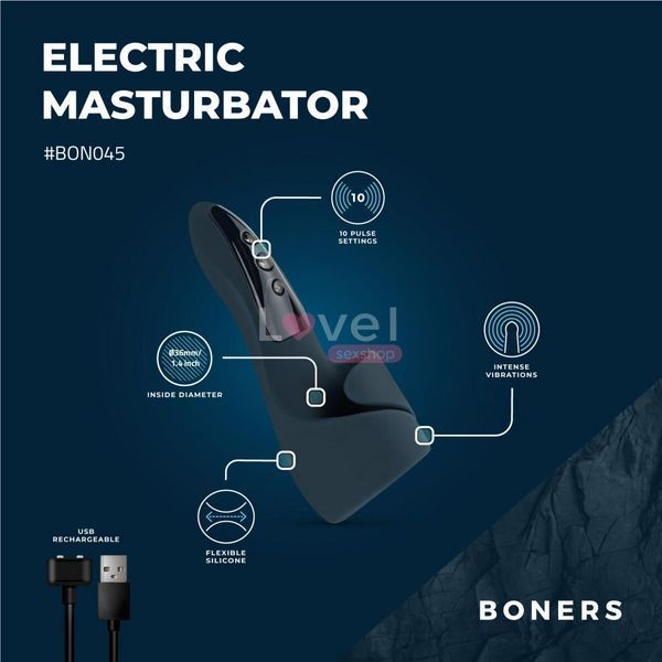 Мастурбатор Boners Electric Masturbator SX3055 фото