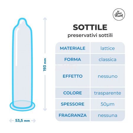 Презервативи - Love Match Sottile (Thin), 54 мм, 6шт 8118000011 фото