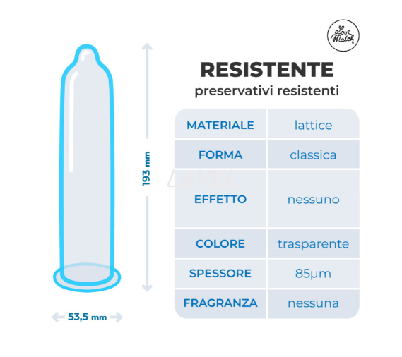Презервативы - Resistente (Strong), 54 мм, 6 шт. 8118000009-1 фото