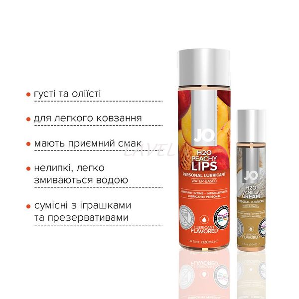 Комплект вкусовых лубрикантов System JO GWP — Peaches & Cream — Peachy Lips 120 мл & H2O Vanilla 30 SO6771 фото