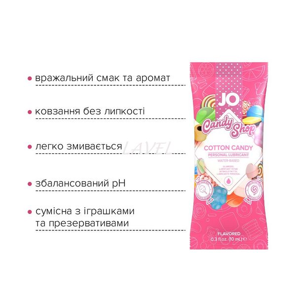 Набор лубрикантов Foil Display Box – JO H2O Lubricant – Cotton Candy – 12 x 10ml SO6162 фото