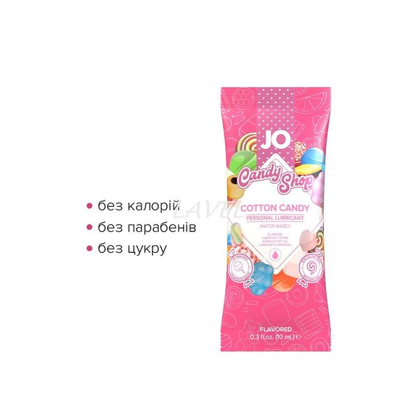 Набір лубрикантів Foil Display Box – JO H2O Lubricant – Cotton Candy – 12 × 10ml SO6162 фото