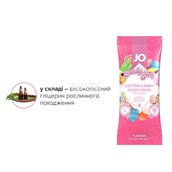 Набор лубрикантов Foil Display Box – JO H2O Lubricant – Cotton Candy – 12 x 10ml SO6162 фото