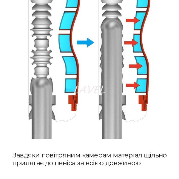 Мастурбатор Tenga Air-Tech Regular, более высокая аэростимуляция и всасывающий эффект ATH-001R фото