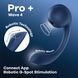 Вібратор Satisfyer Pro+ Wave 4 Connect App SX2171 фото 6